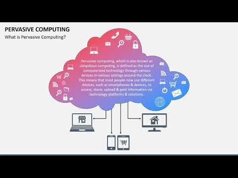 Pervasive Computing Animated Presentation Slides