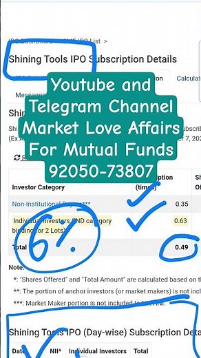 Shining Tools SME IPO - 1st Day Subscription Status + GMP #ShiningToolsIPO