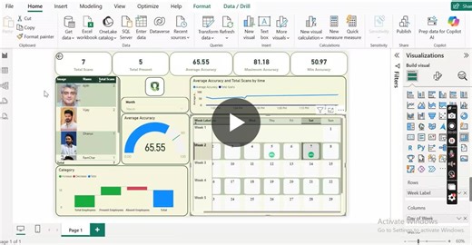 #python #computervision #powerbi #dataengineering | Sridharan Sivasamy