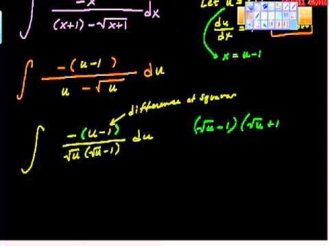 Indefinite Integrals Substitution Method AP Calculus AB