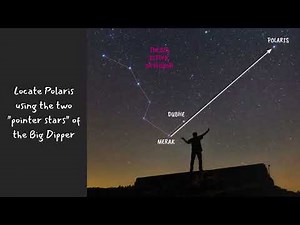 How to find zodiac constellations in the sky?