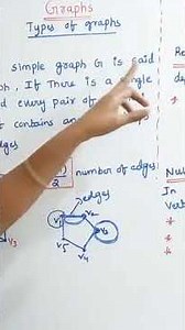 DM JNTUH R22 Graphs Discrete Mathematics MFCS How to pass DM @ramareddymathsacademy 202 00