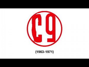 Evolution of Capcom Logo (1696-Present)