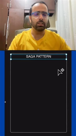 Aman Sahni on Instagram: "SAGA Pattern! #systemdesign #designpattern #designpatterns #javaprogramming #programming #coding #programmer #code #developer #coder #java #webdeveloper #javascript #webdevelopment #programmers #technology #codinglife #computerscience #softwaredeveloper #springboot #geek #development #softwareengineer #coders #webdesign #coderlife"