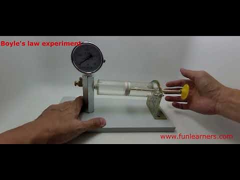 Boyle's Law Experiment