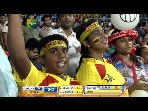 MI vs CSK 2015 Final Highlights | IPL 2015 Final