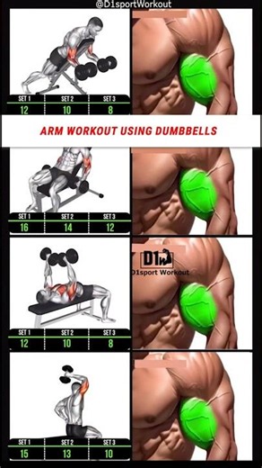 Fix Skinny Arms with This Dumbbell Arm Workout | 4 Key Moves