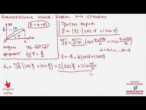 Математика без Ху%!ни. Комплексные числа, часть 4. Извлечение корня n-й степени.