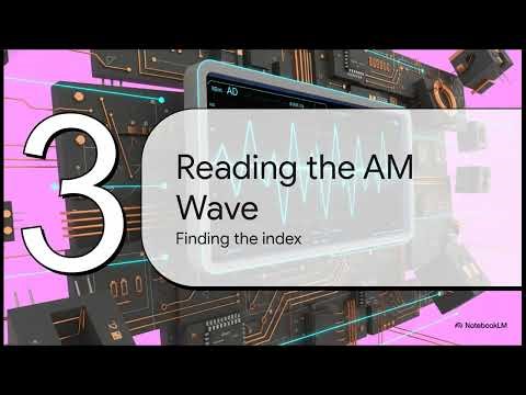 AC09 Amplitude Modulation Index