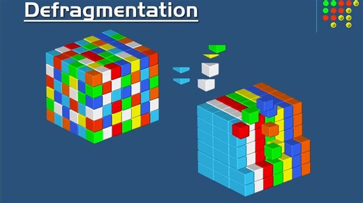 defragmentation