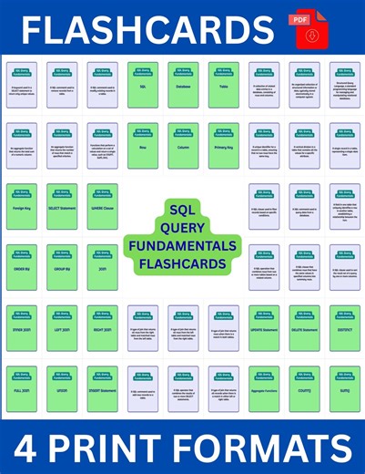 SQL Query Fundamentals Flashcards | Digital Download | Learn SQL Basics - Etsy