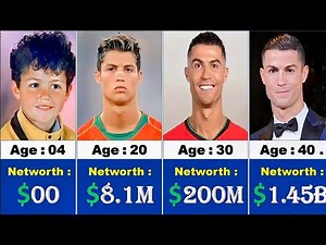 Cristiano Ronaldo Net Worth Evolution (1985–2025) | Poor to Billionaire