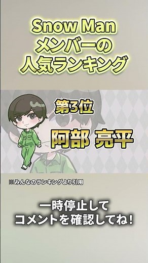 【SnowMan】メンバーの人気ランキング：知名度が高いメンバーは誰？ #snowman #ジャニーズ