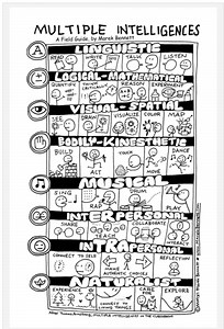 Classroom Expectations