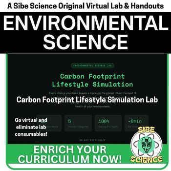 Carbon Footprint Virtual Lab| Environmental Science & APES|Earth Day Worksheets