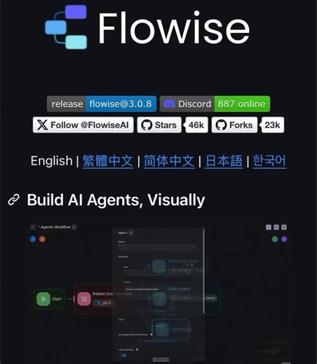 Build AI Agents, Visually￼ https://www.opensourceprojects.dev/post/1979387602601124038 | The AI Empire