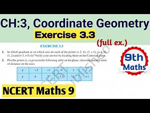 Ex 3.3 Class 9th Maths | Ch-3 Coordinate Geometry NCERT | Class 9 chapter 3 Exercise 3.3 |