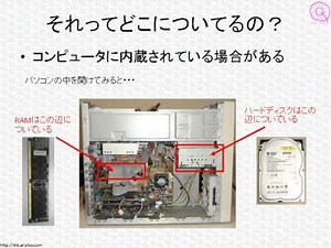 ITパスポート試験ワンポイント講座「ハードウェアって何？」