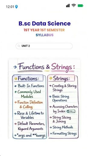 B.Sc Data Science 1st Semester Syllabus 📘 #BScDataScience #OU #Syllabus #1st year #Coding #1 Sem