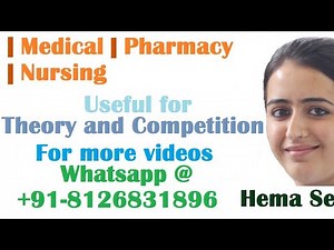 AQUEOUS HUMOR PRODUCTION AND ITS DRAINAGE