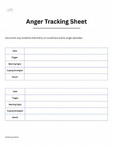 Anger Management Tracking Sheet - Etsy UK