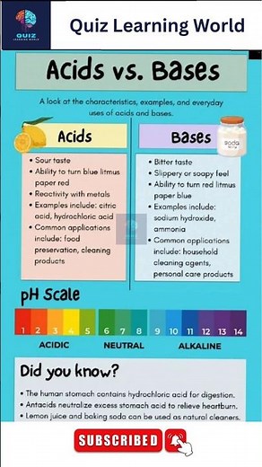 Acids vs Bases Explained 🔬 | Easy Science for Students #AcidVsBase #ScienceFacts
