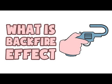 What is Backfire Effect | Explained in 2 min