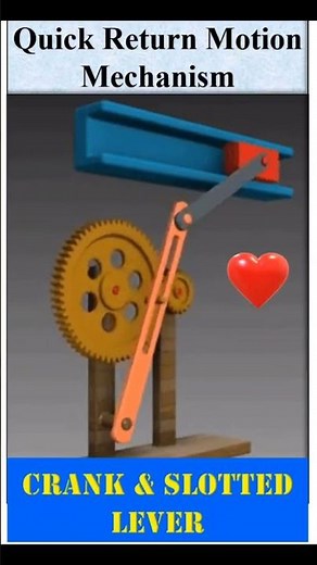 Crank and slotted lever Mechanism #inversion #mechanism