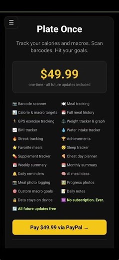 The price of Plate Once doubles in 48 hours.
