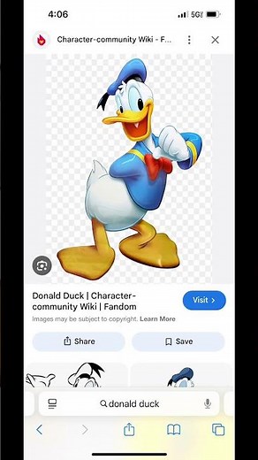 Evolution of Mickey Mouse (￼1928-2025)