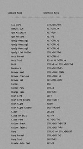 New tranding Shortcuts #Important #computer #KeyboardTips #windows #keyboard #shortcut # | NECI Computer Institute