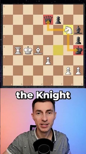 Fischer was correct about e4 ✅