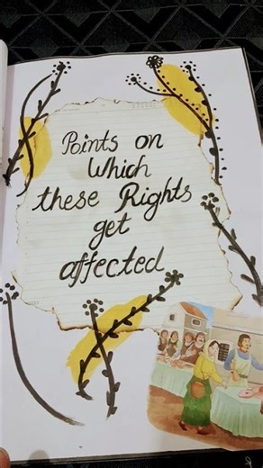 Social Science project Consumer Rights (class-10th)