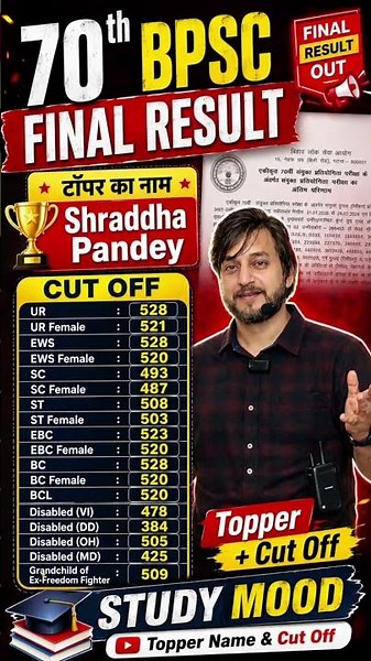 70th bpsc final result out|| CUT OFF देखे जल्दी, टॉप किसने किया