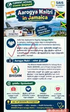 #45 DAILY CURRENT NEWS 💥SAIS TEAM
