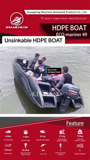 ECO-Mariner 49: The Toughest Fishing Speed Boat