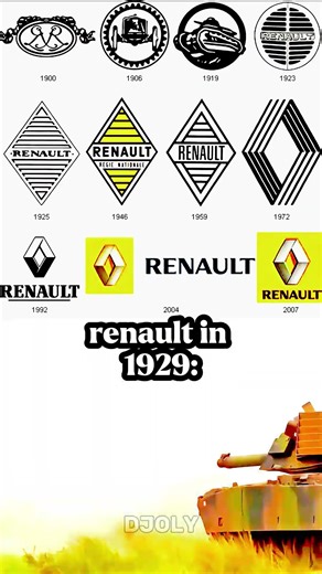 renault logo evolution🔥