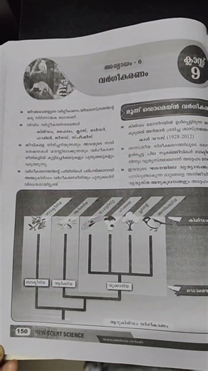 SCERT GUIDE