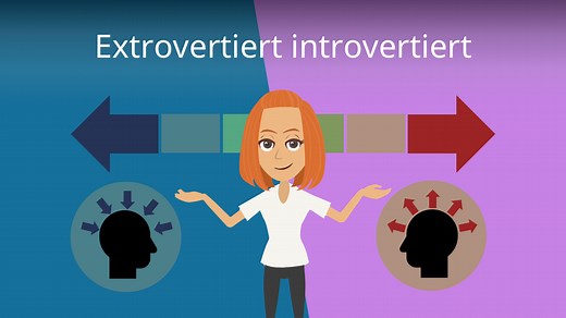 extrovertiert und introvertiert • Was ist der Unterschied?
