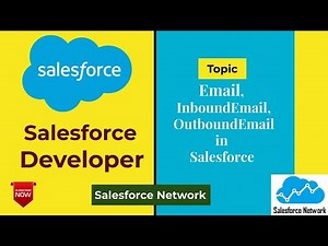 Email, Inbound Email, Outbound Email in Salesforce