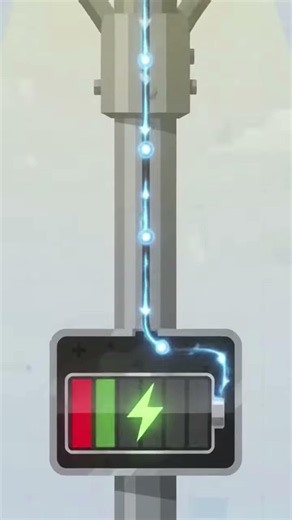 Solar Panels TURN Light Into Electrical Energy?