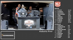 2025 Phoenix Bass Fishing League – Alabama River Super Tournament weigh-in Day 1 (8/16/2025) - Major League Fishing