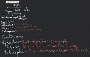 English note making... | Filo