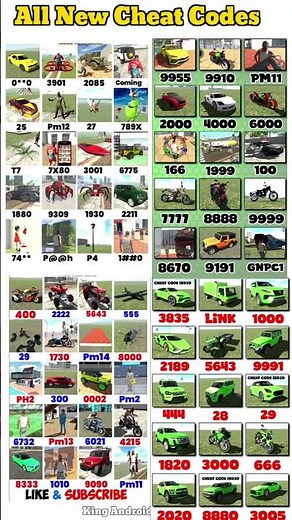 Indian Bikes Driving 3D || All NEW CHEATS CODES #shorts #short