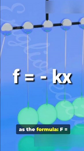 Hooke’s Law Explained in Seconds! 🔥 | F = –kx | Elasticity & Springs | Engliopedia