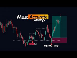 Best Liquidity Sweep Trading Strategy