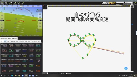 飞行中的磁罗盘校准 Scripted MagFit flightpath generation