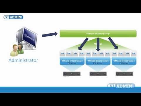 Installing VMWare vSphere Client 5.1