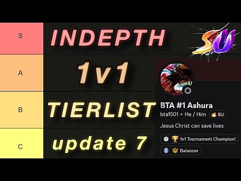 Shonen Unleashed 1v1 Tierlist (UPD 7.) ft. 1v1 Champ BTA
