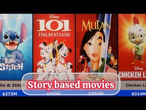 Top 25 Best Story Based 3D Animated Movies Ever Made (Must Watch).